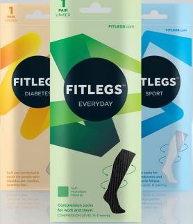 Fitlegs Aes Above Knee with Grip, S : Buy Online at Best Price in KSA -  Souq is now : Health