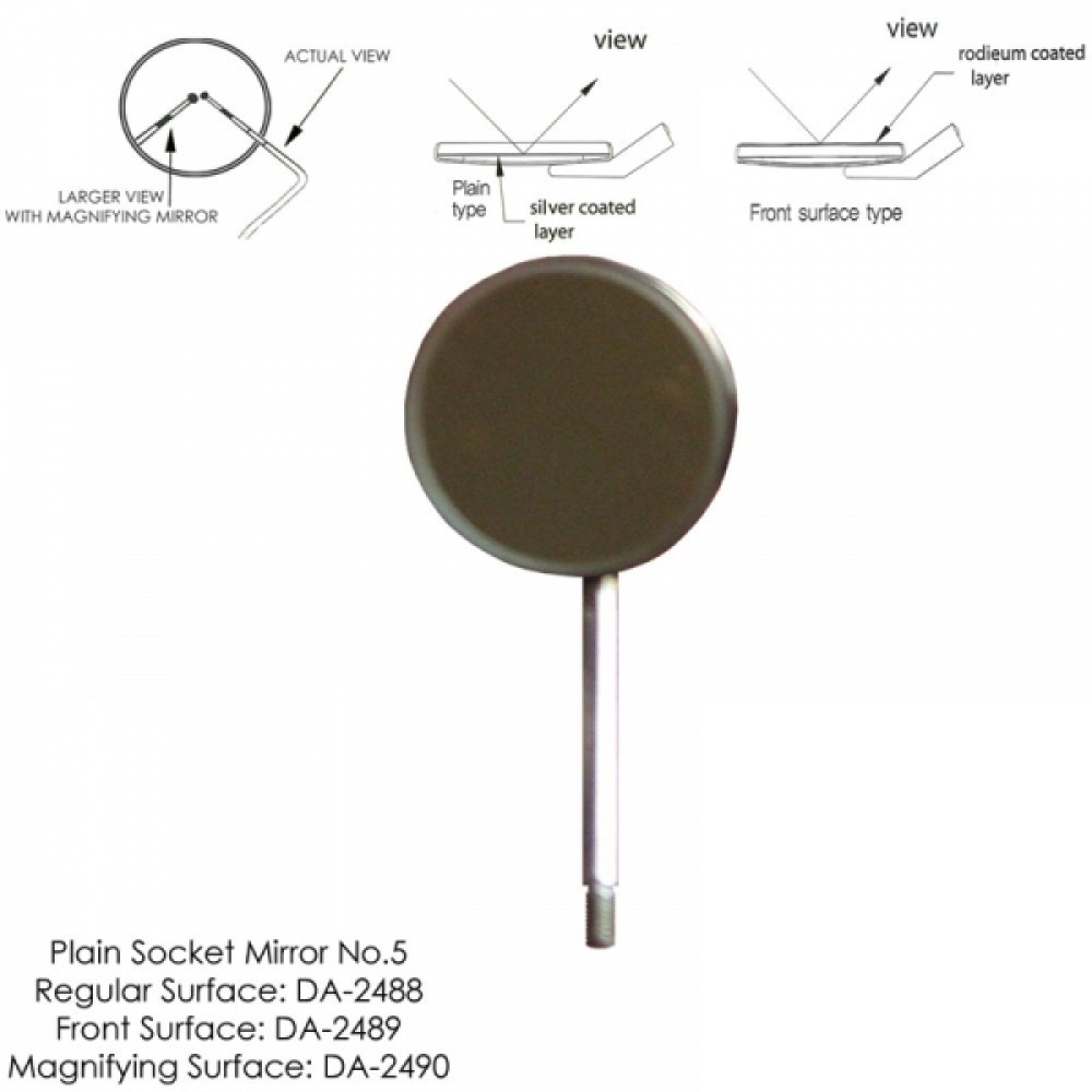 Plain Surface Mirror No. 5 12/Box/DA-2488